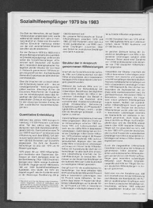 Sozialhilfeempfänger 1979 bis 1983