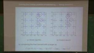 Geometric modelling of uncertainties