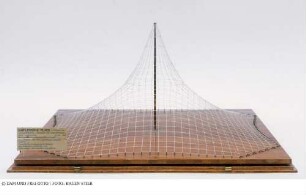Zeltstudie Gatlinburg-Place, Hochpunktstudie - Modell der Bedachung