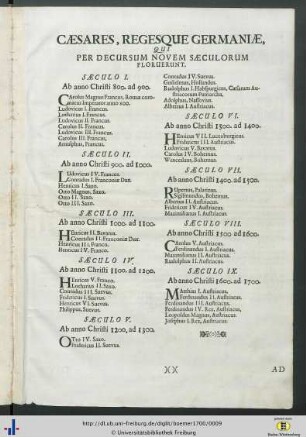 Caesares, Regesque Germaniae, Qui Per Decursum Novem Saeculorum Floruerunt.