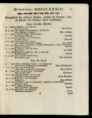 Weinmonat, MDCCLXXXIII