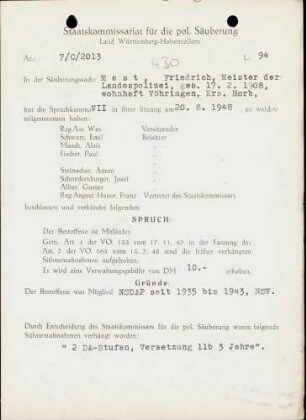 Mast, Friedrich