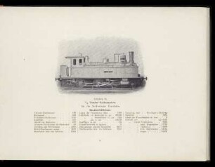 Abbildung 25. 3/4 Tender-Lokomotive