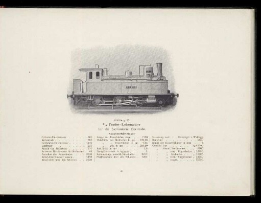 Abbildung 25. 3/4 Tender-Lokomotive