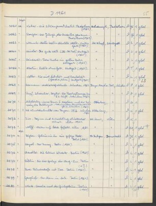 1961 Oktober (Nr. 3074 bis 2228)