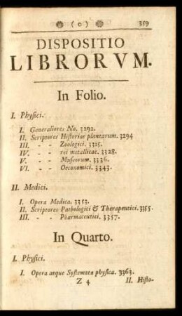 Dispositio Librorum.