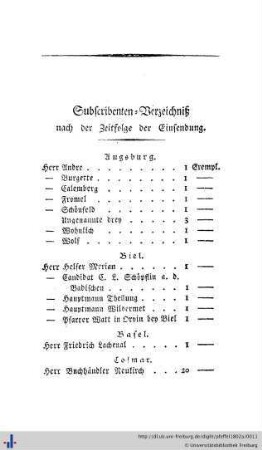 Subscribenten-Verzeichnis