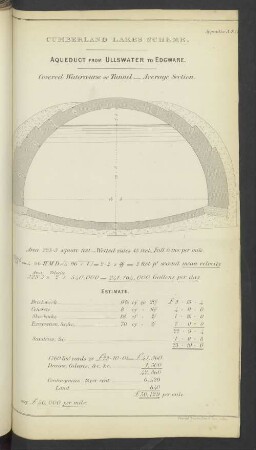Appendix A.S(1). Cumberland Lakes Scheme. Aqueduct from Ullswater to Edgware.