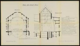 Kaiserjubiläums-Stadttheater (auch: Volksoper), Wien: Bühnengrundriss und Bühnenlängsschnitt 1:100