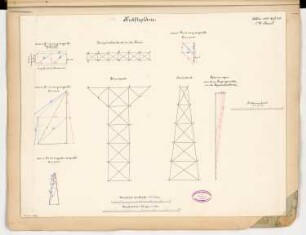 Eisenbahnbrücke in Venezuela Monatskonkurrenz Februar 1889: Kostruktionsdiagramme, Konstruktionszeichnungen 1:200; 3 Maßstabsleisten