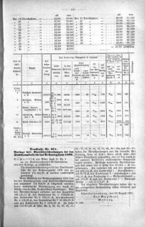 No. 15. (348-386)(351.), 11. September 1907