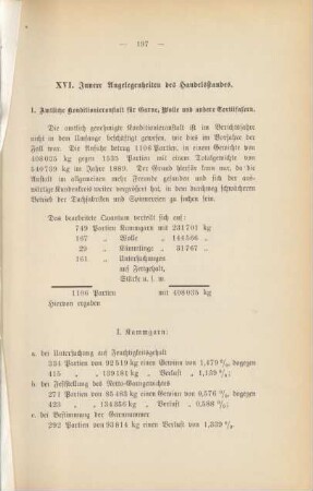 XVI. Innere Angelegenheiten des Handelsstandes.