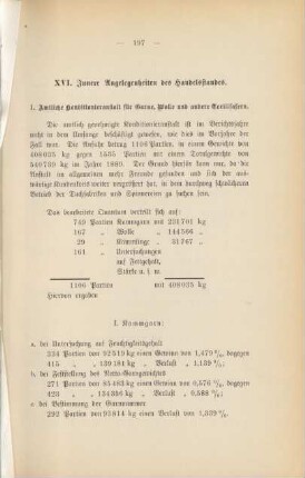 XVI. Innere Angelegenheiten des Handelsstandes.