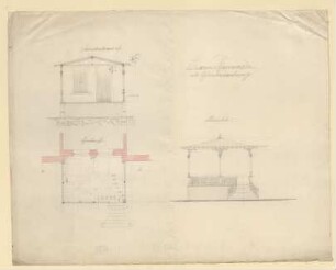 Veranda mit Glasbedachung, Eisenkonstruktion, zum Landes-Industrie-Comptoir in Weimar gehörig?