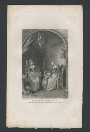 Elisabeth, Maria und Karl