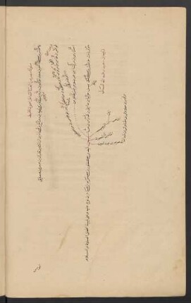 Illustration: f. 49v-50r