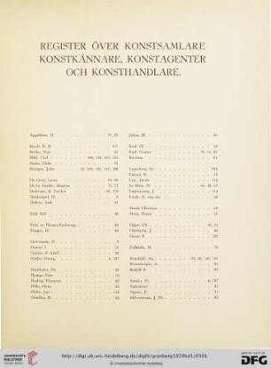 Register över konstsamlare, konstkännare, konstagenter och konsthandlare