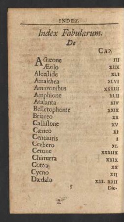 Index Fabularum.