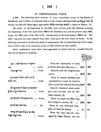 §254. -IV. Chronological Table.