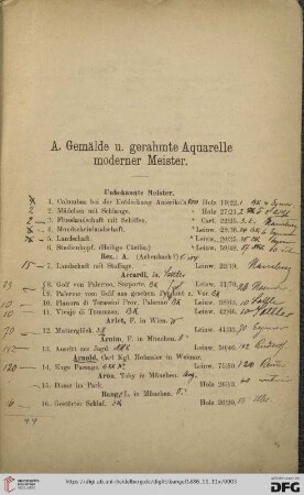 A. Gemälde u. gerahmte Aquarelle moderner Meister (Nr. 1-140)