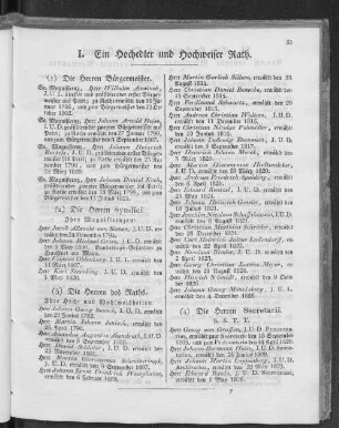 I. Ein Hochedler und Hochweiser Rath.