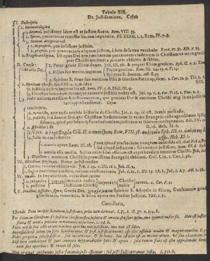 Tabula XIII. De Iustificatione.
