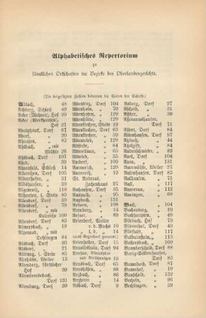 Alphabetisches Repertorium