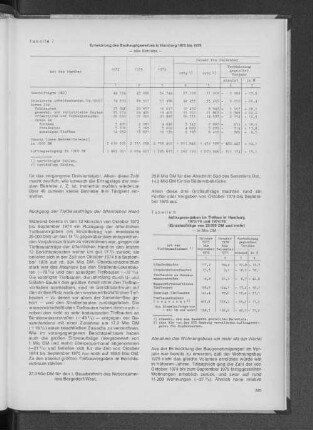 Tabelle 8: Auftragsvergaben im Tiefbau in Hamburg 1973/74 und 1974/75