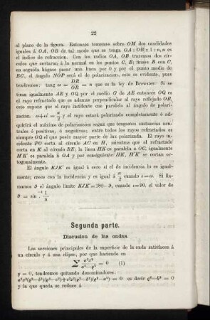 Discusion de las ondas