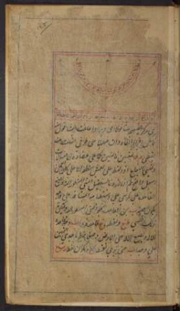 Illustration: f. 125r-125v
