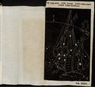 LXX, Argo navis. LXXI. Dorado. LXXII. Piscis volans. LXXIII. Robur Carolinum.