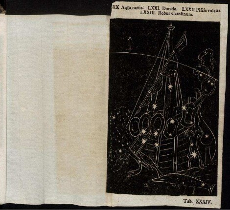 LXX, Argo navis. LXXI. Dorado. LXXII. Piscis volans. LXXIII. Robur Carolinum.