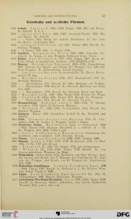 Geistliche und weltliche Fürsten (Nr. 1542-1653)