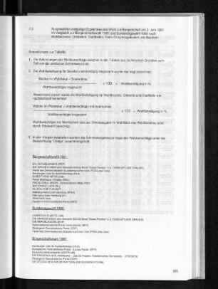 7.3 Ausgewählte endgültige Ergebnisse der Wahl zur Bürgerschaft am 2. Juni 1991 im Vergleich zur Bürgerschaftswahl 1987 und Bundestagswahl 1990 nach Wahlbezirken, Ortsteilen, Stadtteilen, Kern-/Ortsamtsgebieten und Bezirken