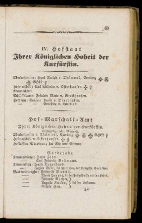 IV. Hofstaat. Ihrer königlichen Hoheit der Kurfürstin.