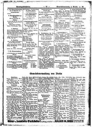 Gemeindeverwaltung von Berlin