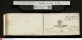Stammbuch des Ernst Philipp Ludwig Zellmann (1763-1795) aus
                           Braunschweig