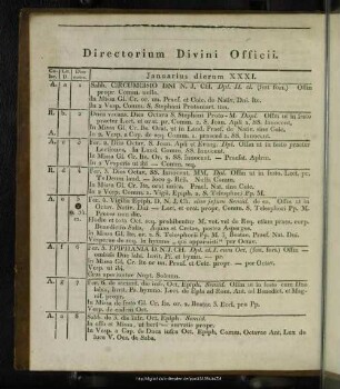 Directorium Divini Officii