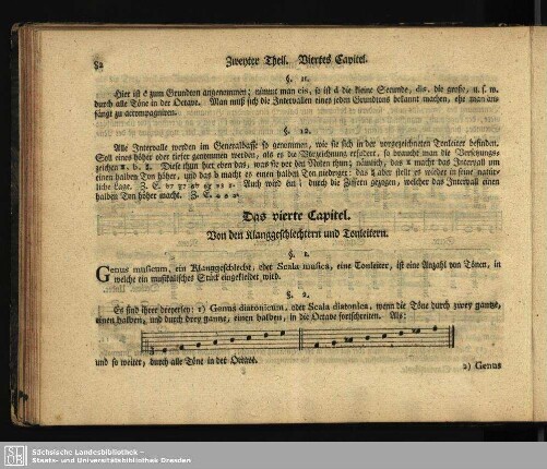Das vierte Capitel. Von den Klanggeschlechtern und Tonleitern