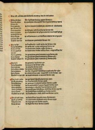 14r-14v, Hec est tabula omnium sermonum contentorum hoc in volumine