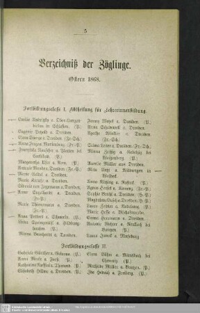 Verzeichniß der Zöglinge