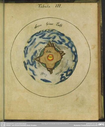 Tabula III