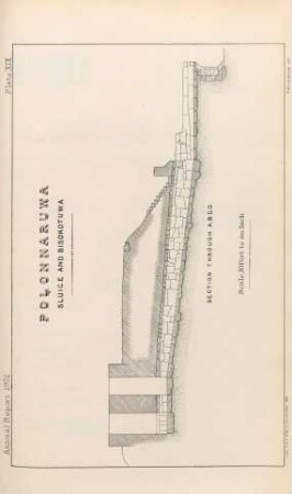 Plate XIX. Polonnaruwa. Sluice and Bisôkotuwa. Section through ABCD