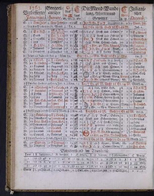 1763. Verbesserter Januarius.