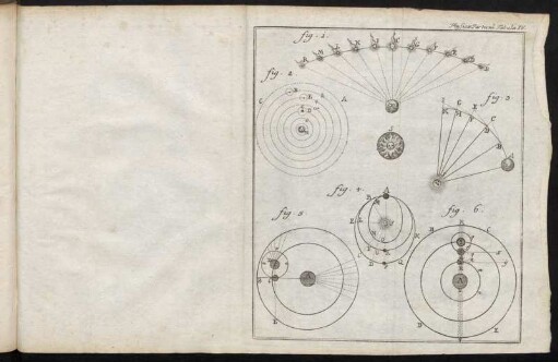 Physicæ Particul. Tabula IV.