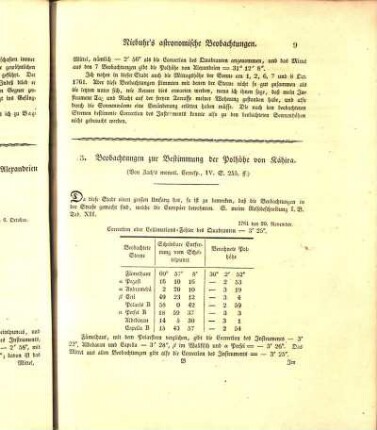 3. Beobachtungen zur Bestimmung der Polhöhe von Káhira.