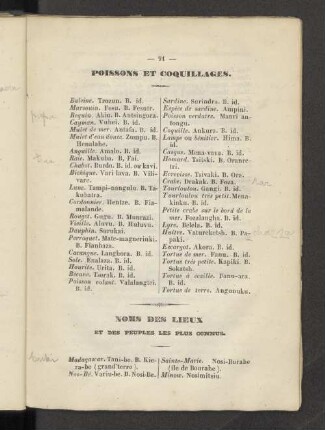 NOMS DES LIEUX ET DES PEUPLES LES PLUS CONNUS.