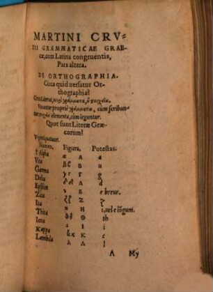 Martini Crvsii grammaticae graecae, cum latina congruentis, pars .... 2
