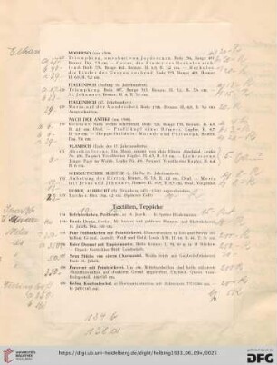 Textilien, Teppiche (Nr. 134-153)