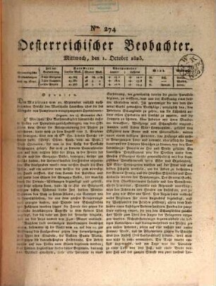 Der Oesterreichische Beobachter. 1823,10/12